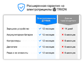 Электротрицикл TRION Partner NOVA PRO - Фото 27